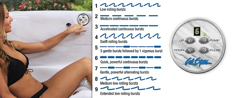 ATS Control for hot tubs in Billings